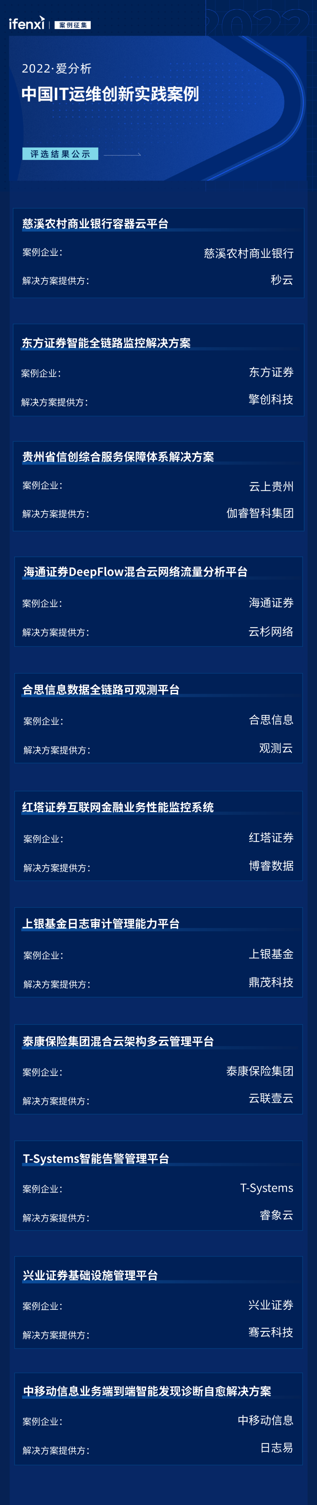 20230613163311_15606 IM电竞(中国区)·官方网站